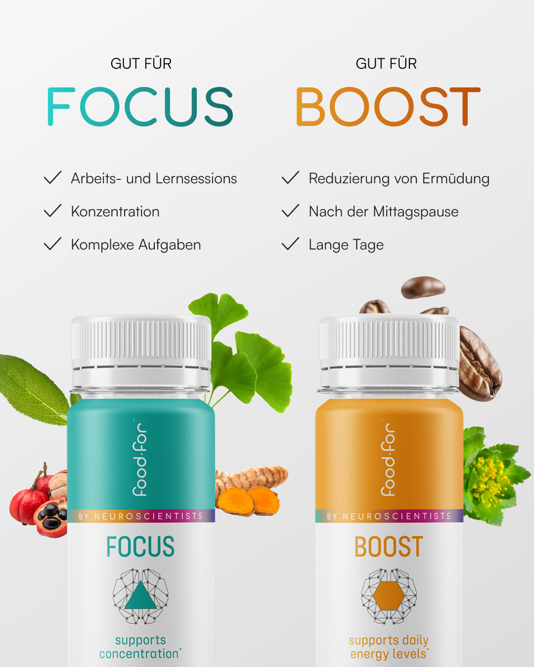Performance Bundle