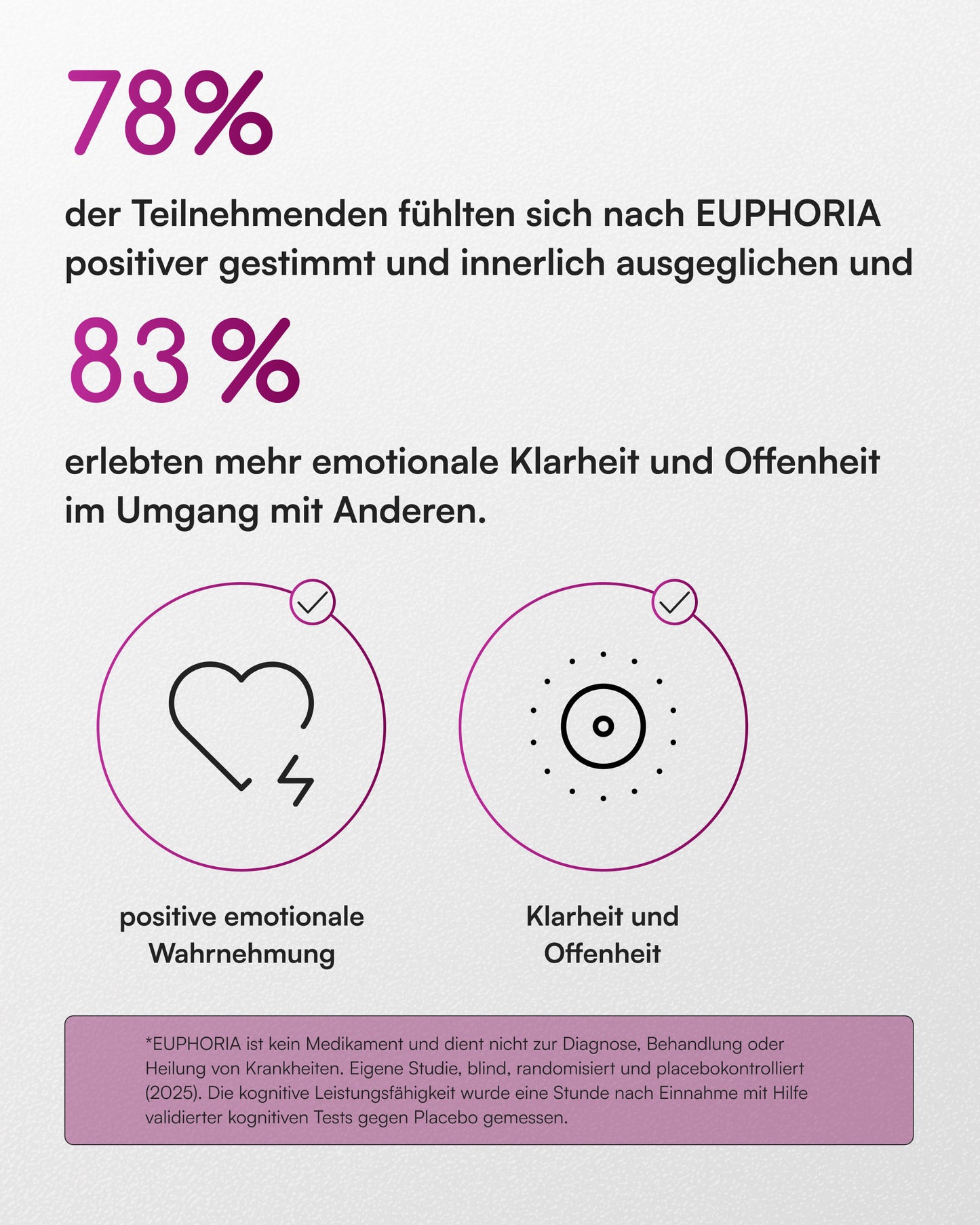 EUPHORIA