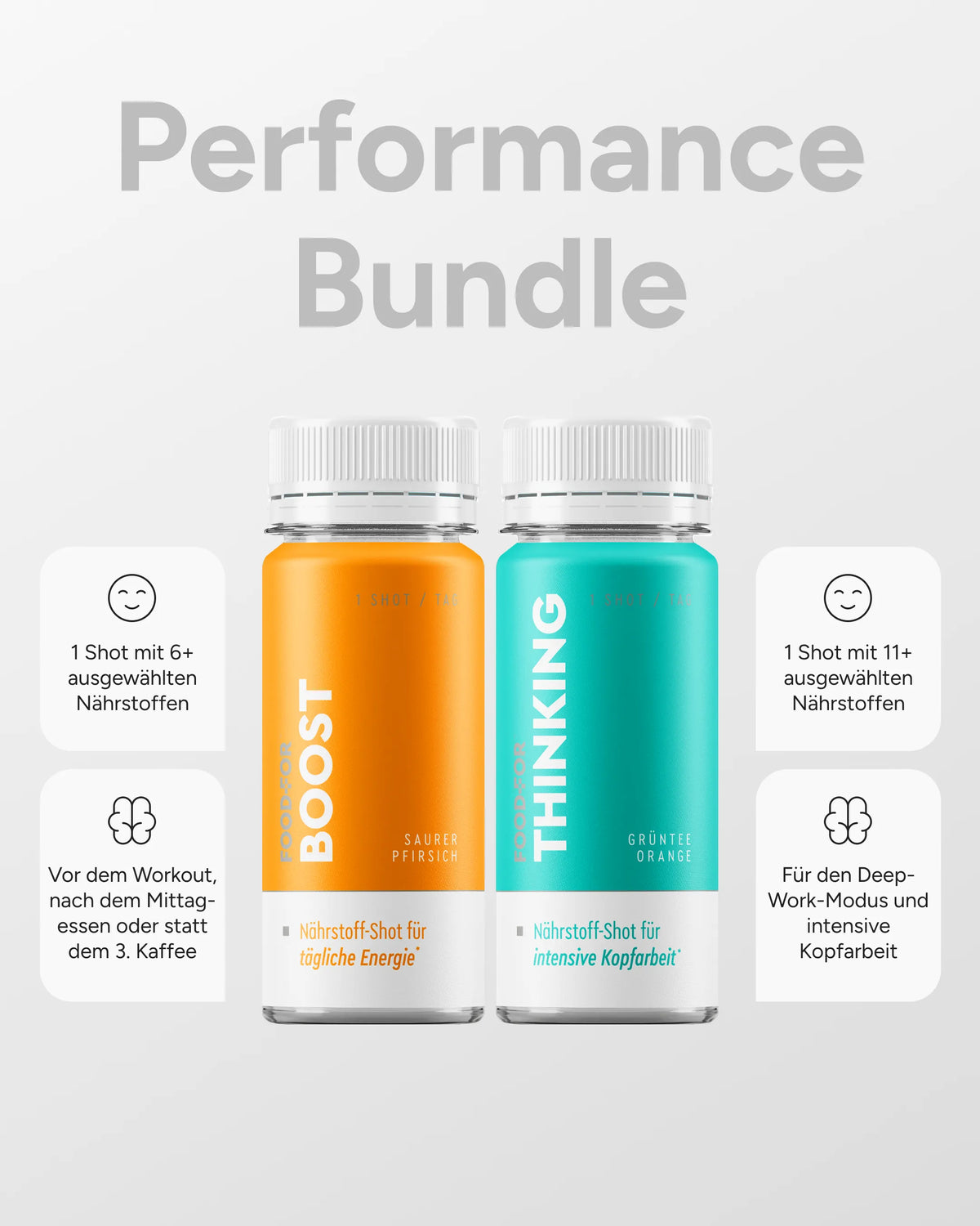 Performance Bundle