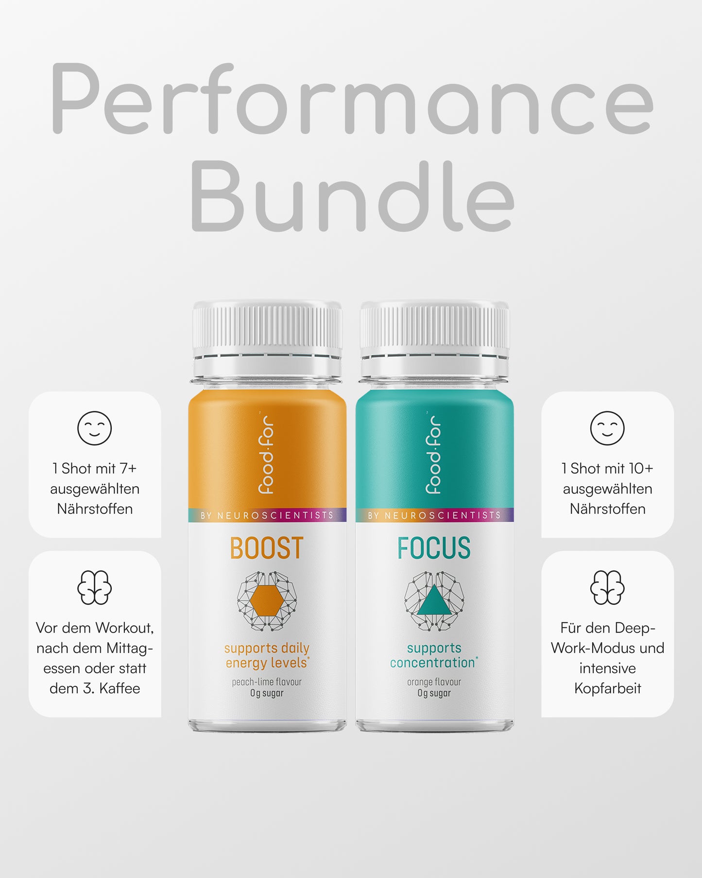 Performance Bundle